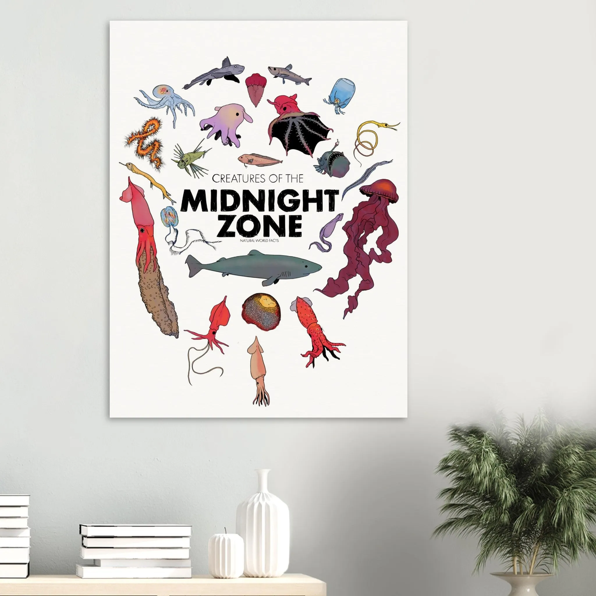 Midnight Zone Creatures Museum Poster