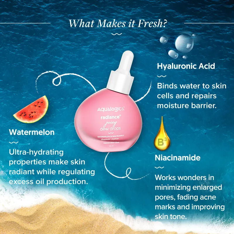 Radiance  Juicy Dew Drops 30 ml